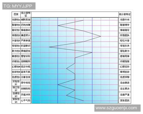 上海网球队速度表现分析及其对比赛胜负的影响研究