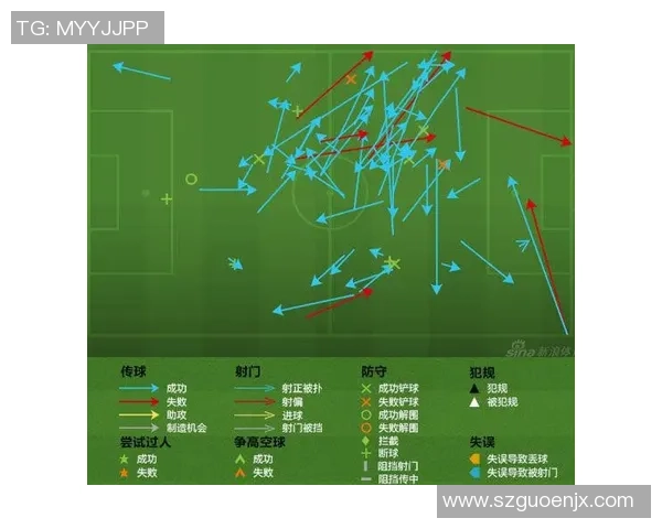 深圳足球队与重庆足球队赛后复盘分析球队配合与战术执行的关键因素