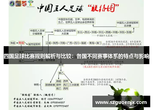 四国足球比赛规则解析与比较：各国不同赛事体系的特点与影响